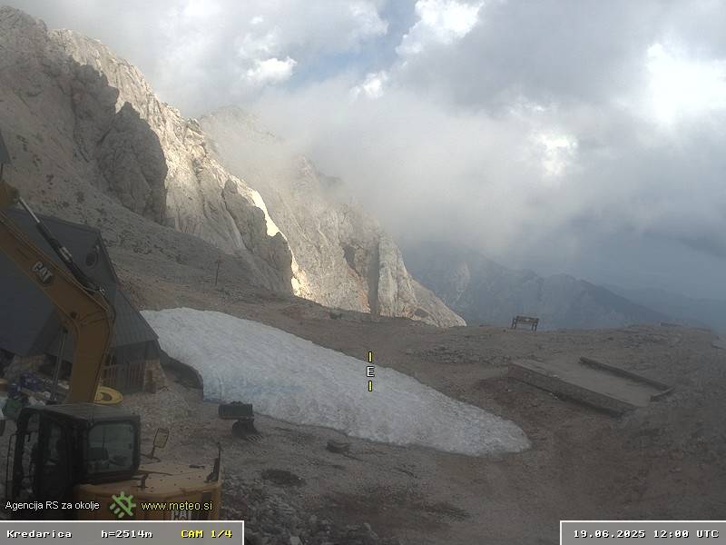 bergfex - Webcam Triglav - Kredarica: Webcam Gorenjska - Cam