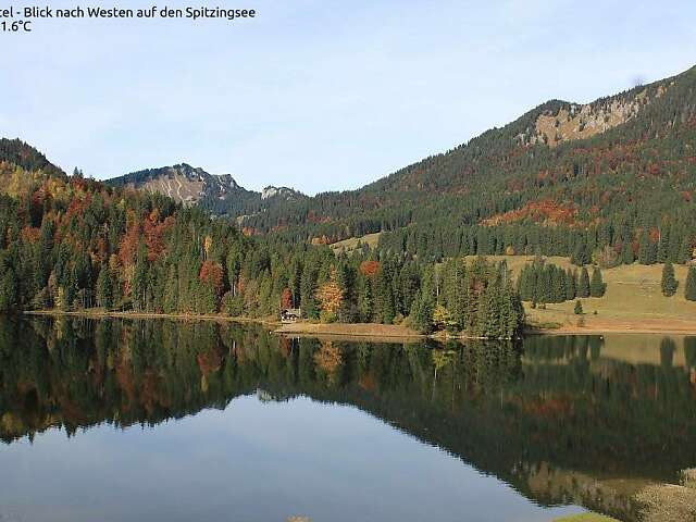 Spitzingsee