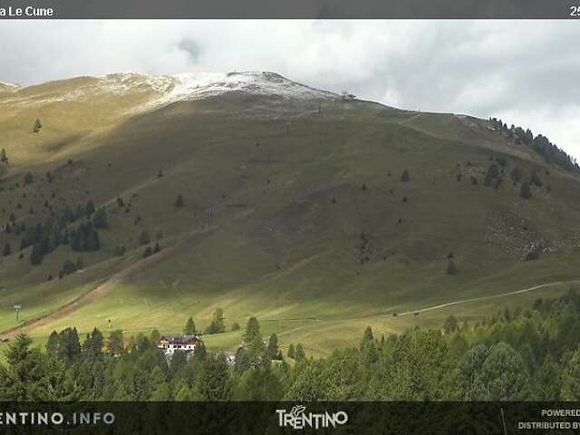 Castelir