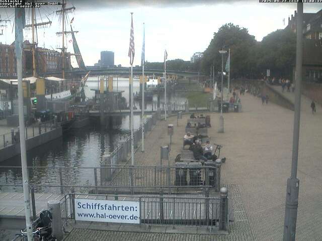 Weserpromenade Schlachte