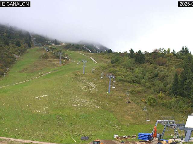 Monte Bondone