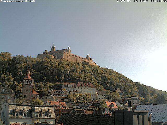 Plassenburg