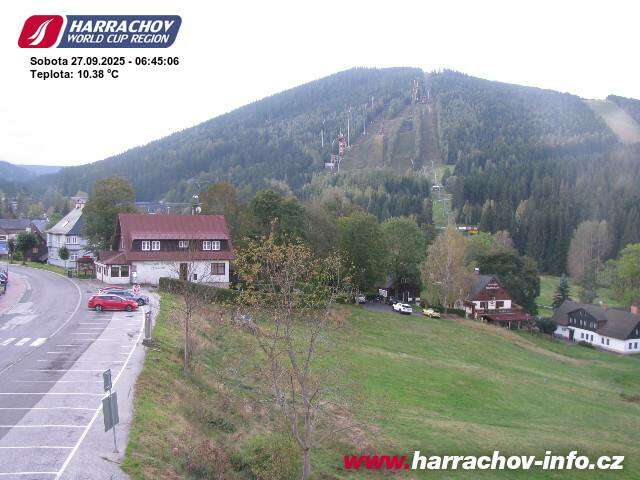 Harrachov