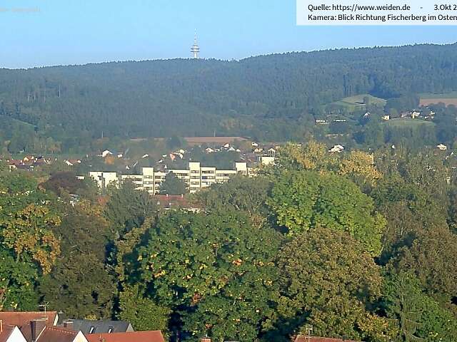 Stadt Weiden