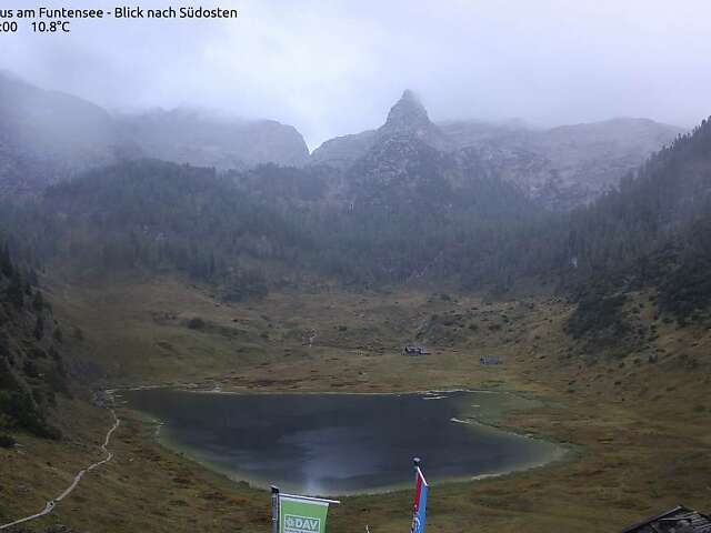 Funtensee