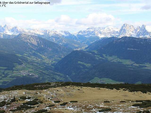 Rittner Horn