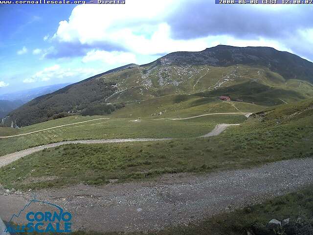 Corno alle Scale - Diretta
