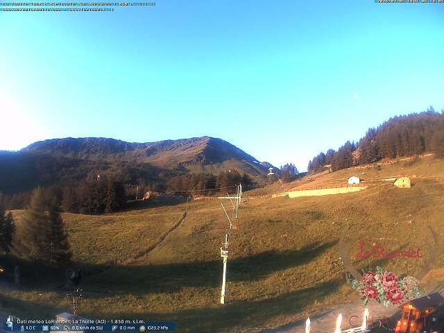 Passo del Piccolo San Bernardo - La Thuile