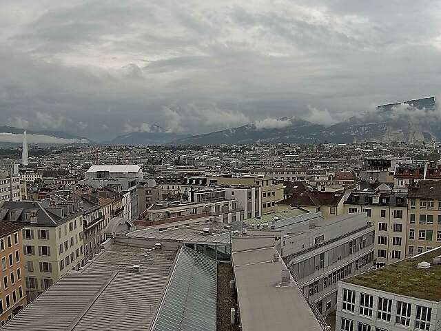 Geneva City