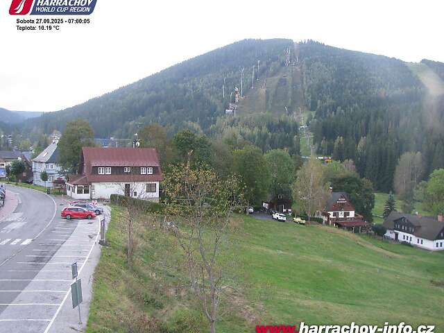 Harrachov