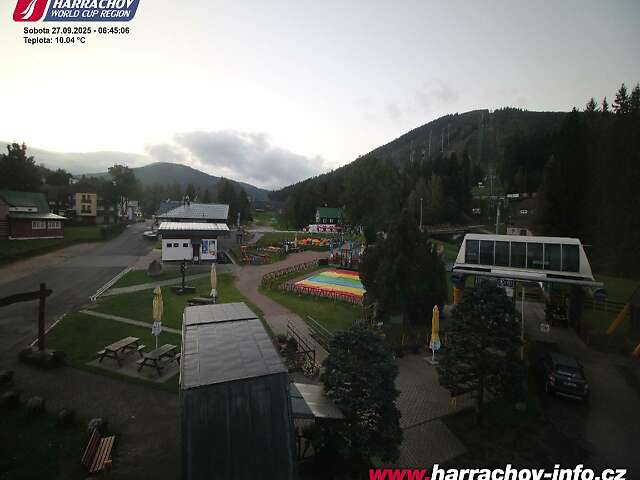 Harrachov