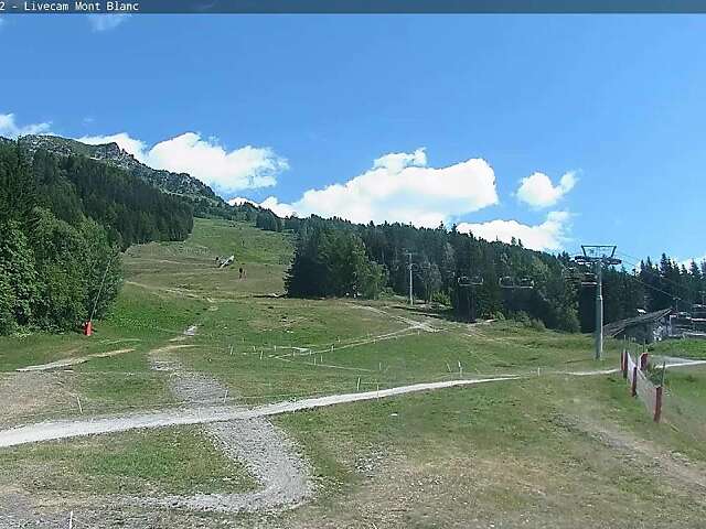 LIVE Mont-Blanc