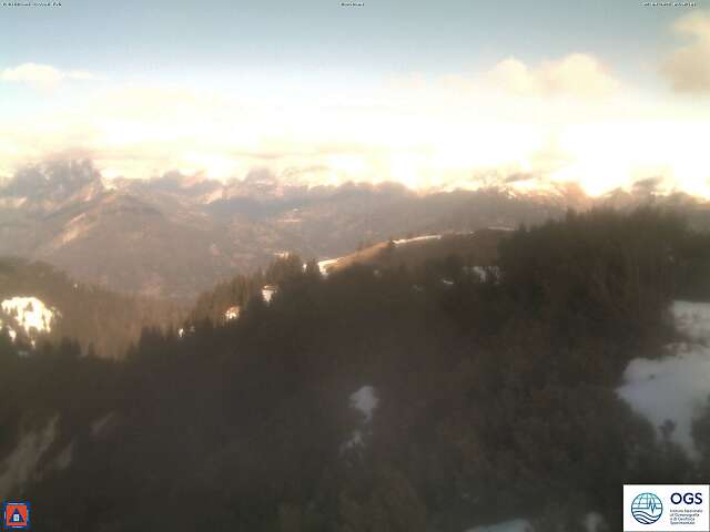 Zoncolan