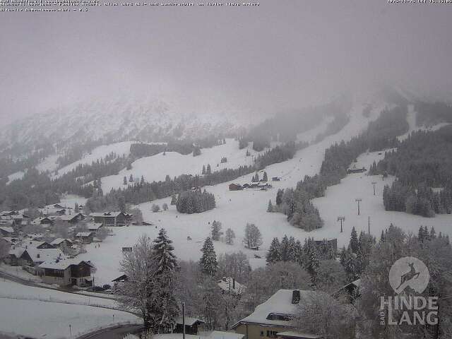 Kinderhotel Oberjoch - Bad Hindelang