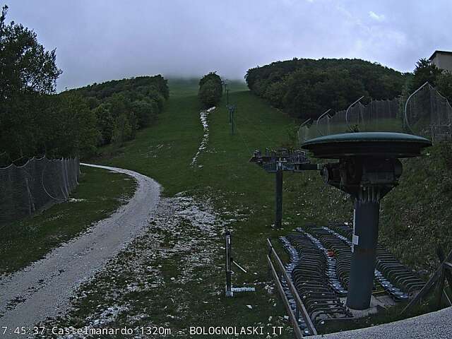 Bolognola - Castelmanardo