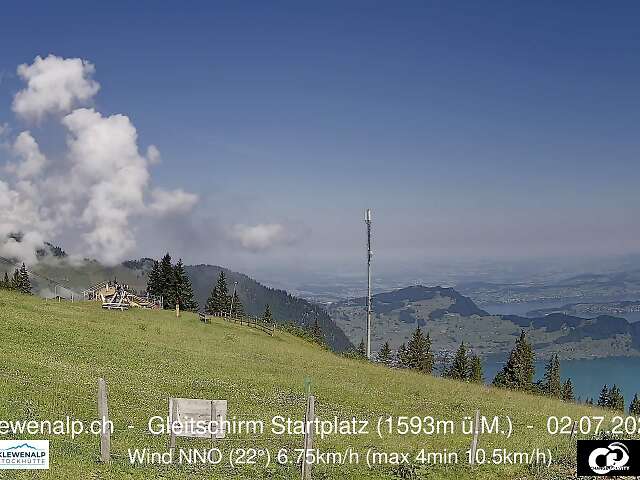 Klewenalp - Gleitschirmstartplatz