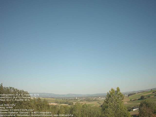 Hinzenbach / Gstocket