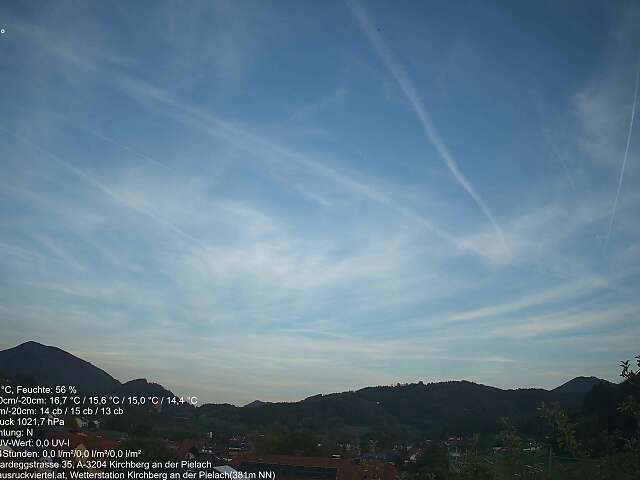 Kirchberg an der Pielach