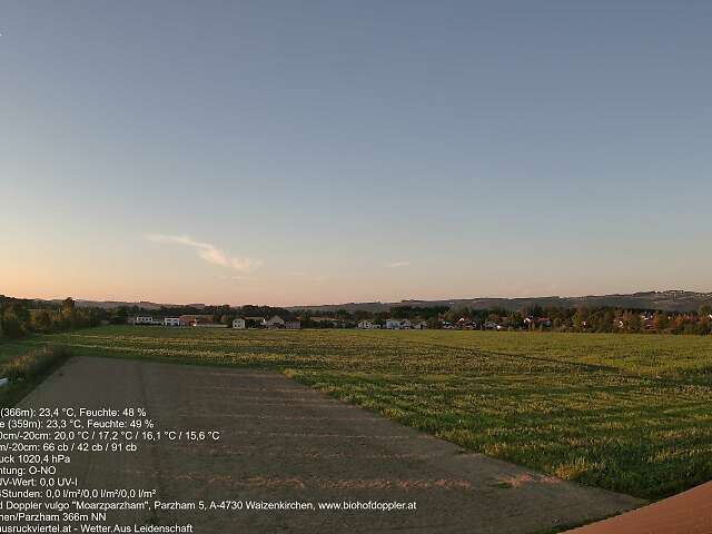 Waizenkirchen / Parzham