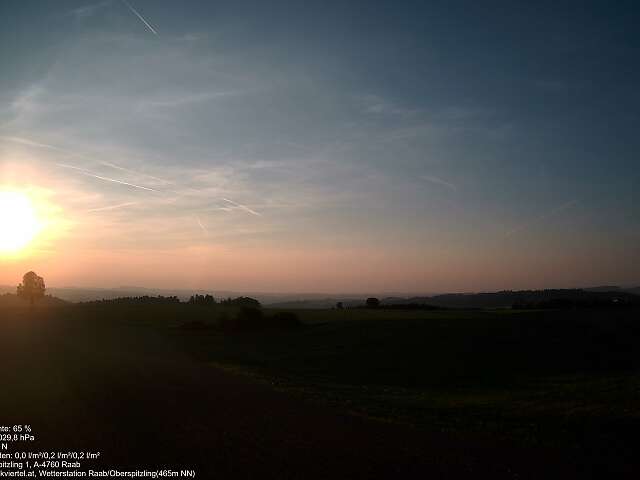 Raab / Oberspitzling