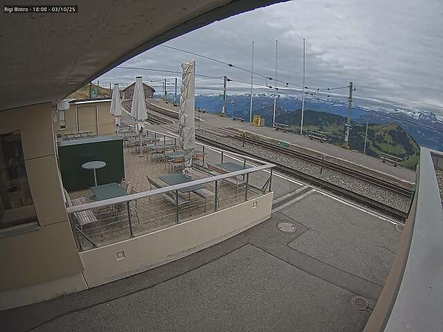 Bahnstation Rigi Kulm