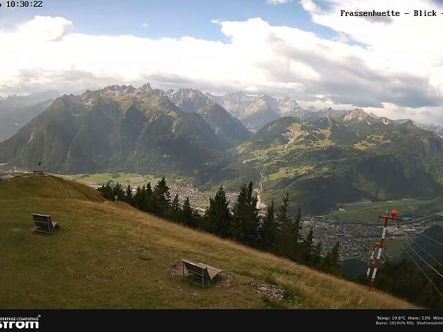 Frassenhütte