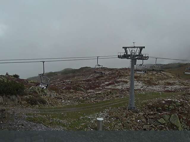 Bergstation Riedkopf