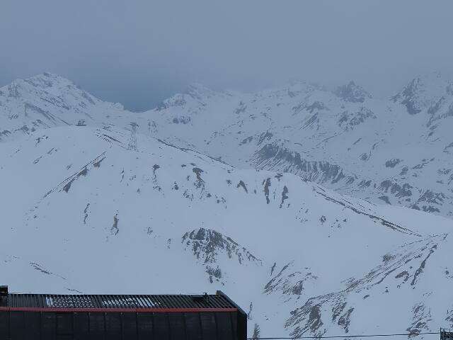 Ischgl - Palinkopf