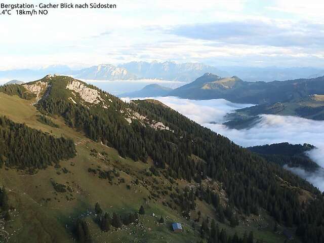 Wendelsteinbahn Bergstation
Gacher