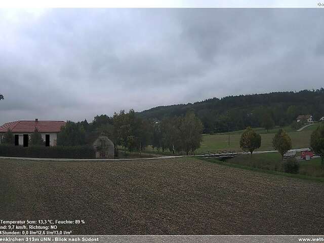 Sankt Marienkirchen