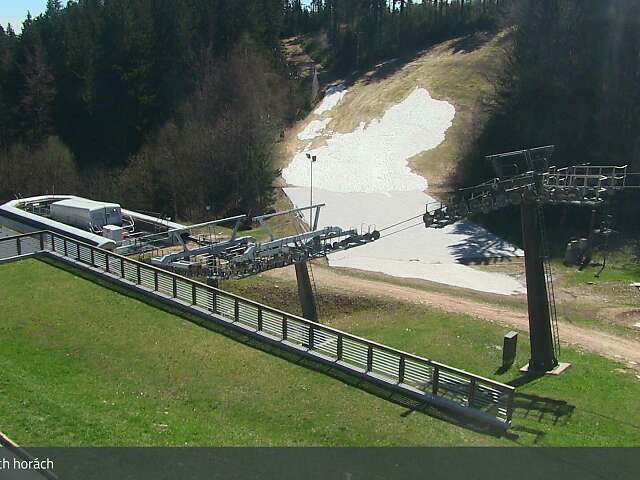 Říčky v Orlických horách