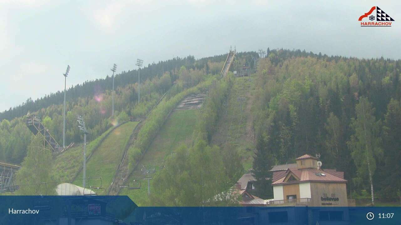 Wetter Harrachov Webcam