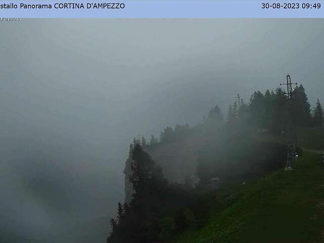 Cortina Franchetti Faloria