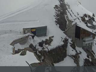 Jungfraujoch